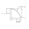 Cascade SILKFLOW Lame d'eau murale 300 mm Astralpool