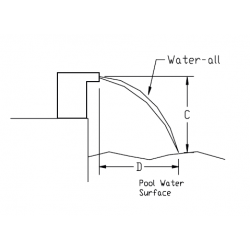 Cascade SILKFLOW Lame d'eau murale 900 mm Astralpool