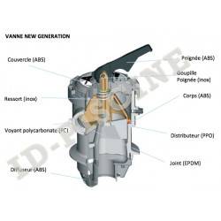 Vanne SIDE 1"½ Astral New Generation