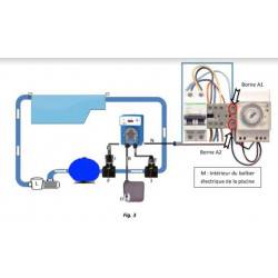 Pompe doseuse digitale AVADY pH moins