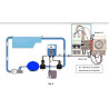 Pompe doseuse digitale AVADY pH moins