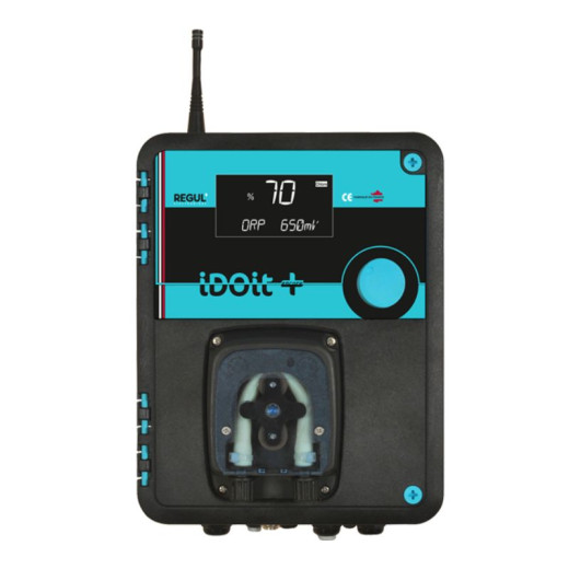 IDOit + Connect de face