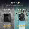 Robot piscine sans fil Aiper Scuba X1 Pro Max