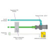 Mur filtrant Filtrinov GS8 mini piscine