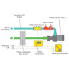 Mur filtrant Filtrinov GS8 mini piscine + By Pass + Electrolyseur
