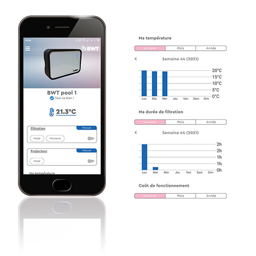 application-BWT