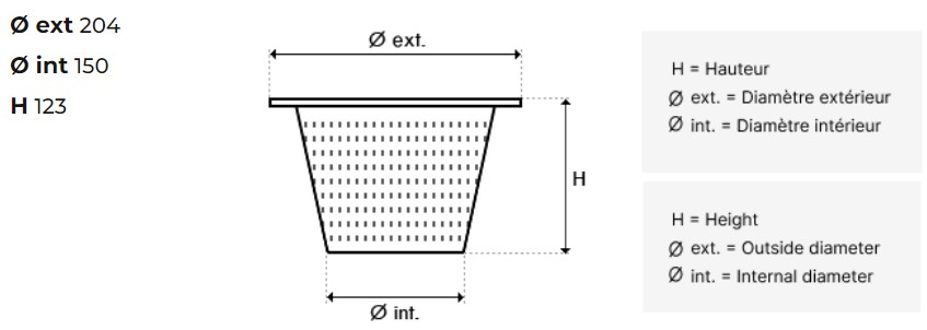 DIMENSIONS