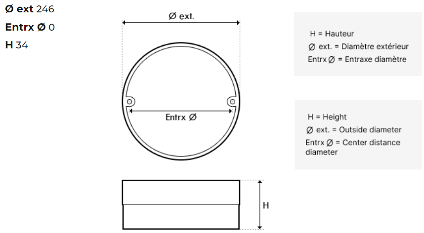 Dimensions