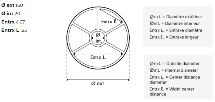 Dimensions joint étoile
