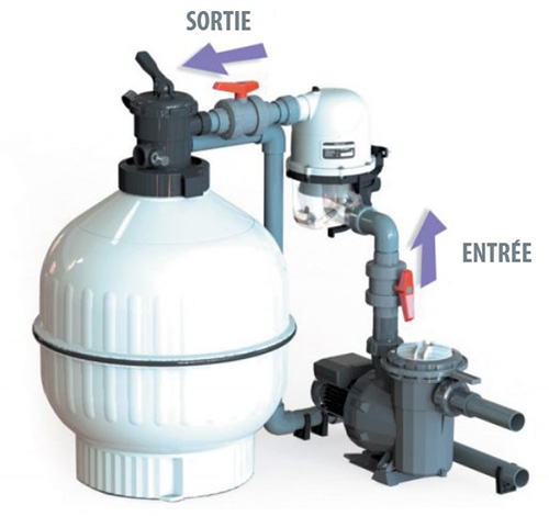 schema-installation-prefiltre-hydrospin