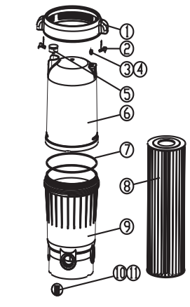 Vue élclatée cartouche de filtration
