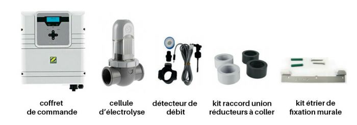 Accessoires inclus - Gensalt zodiac 18