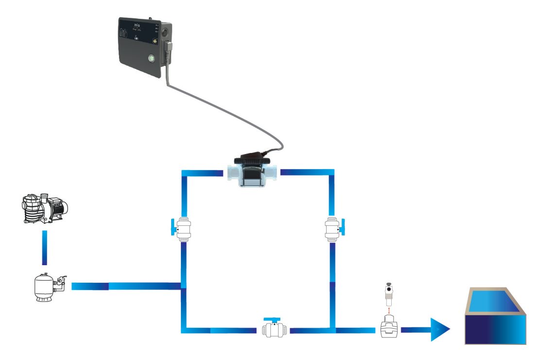 Schema electrolyseur ZELIA