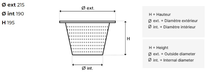 dimensions