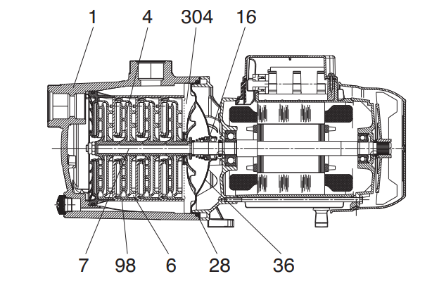 Shéma DAB surpresseur