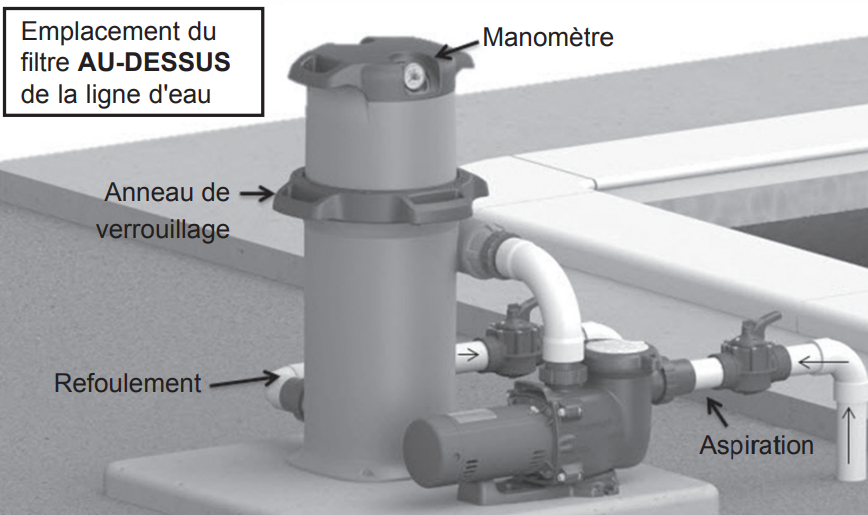 SCHEMA swim clear extérieur
