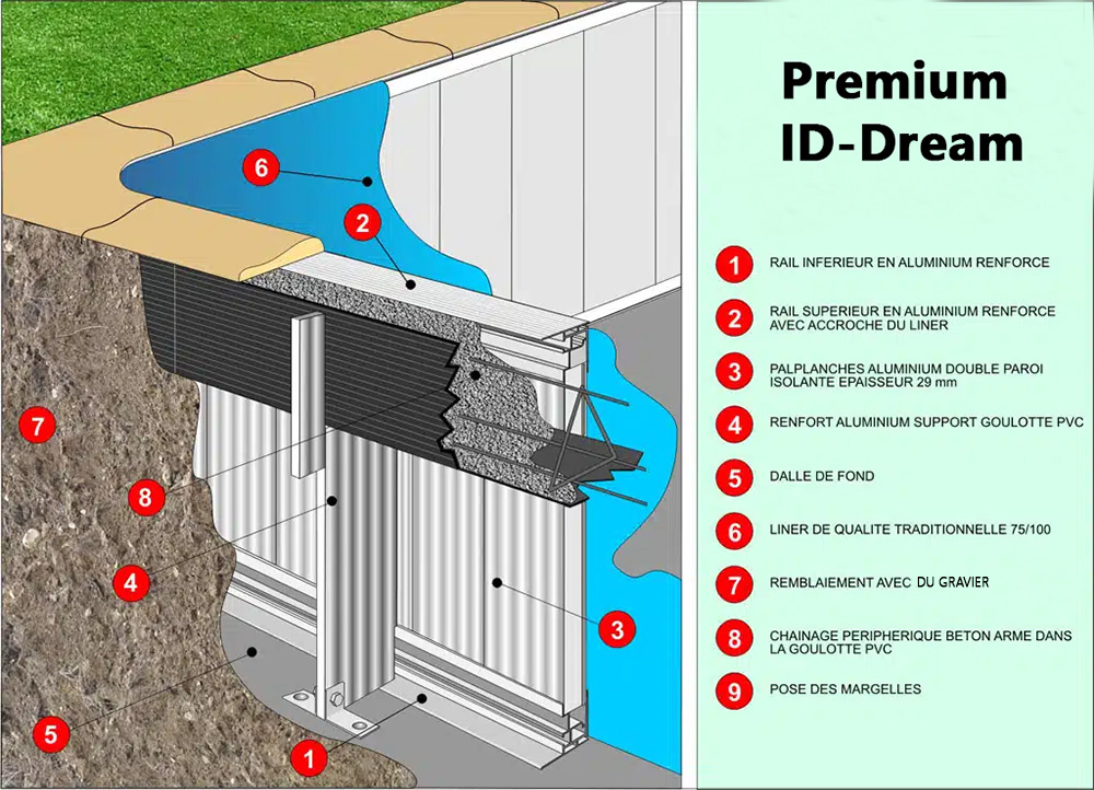kit-structure-piscine-alu