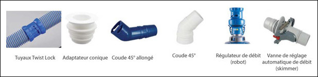 Accessoires inclus robot zodiac mx6 Accessoires inclus robot zodiac mx6