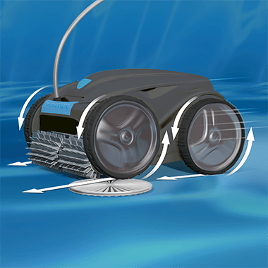 Agilité tout terrain - robot 5300