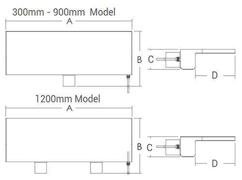 dimensions-cascade-laminar