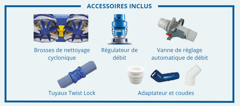 Accessoires Zodiac MX9