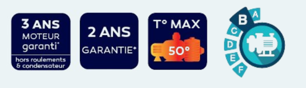 icônes Solubloc VS
