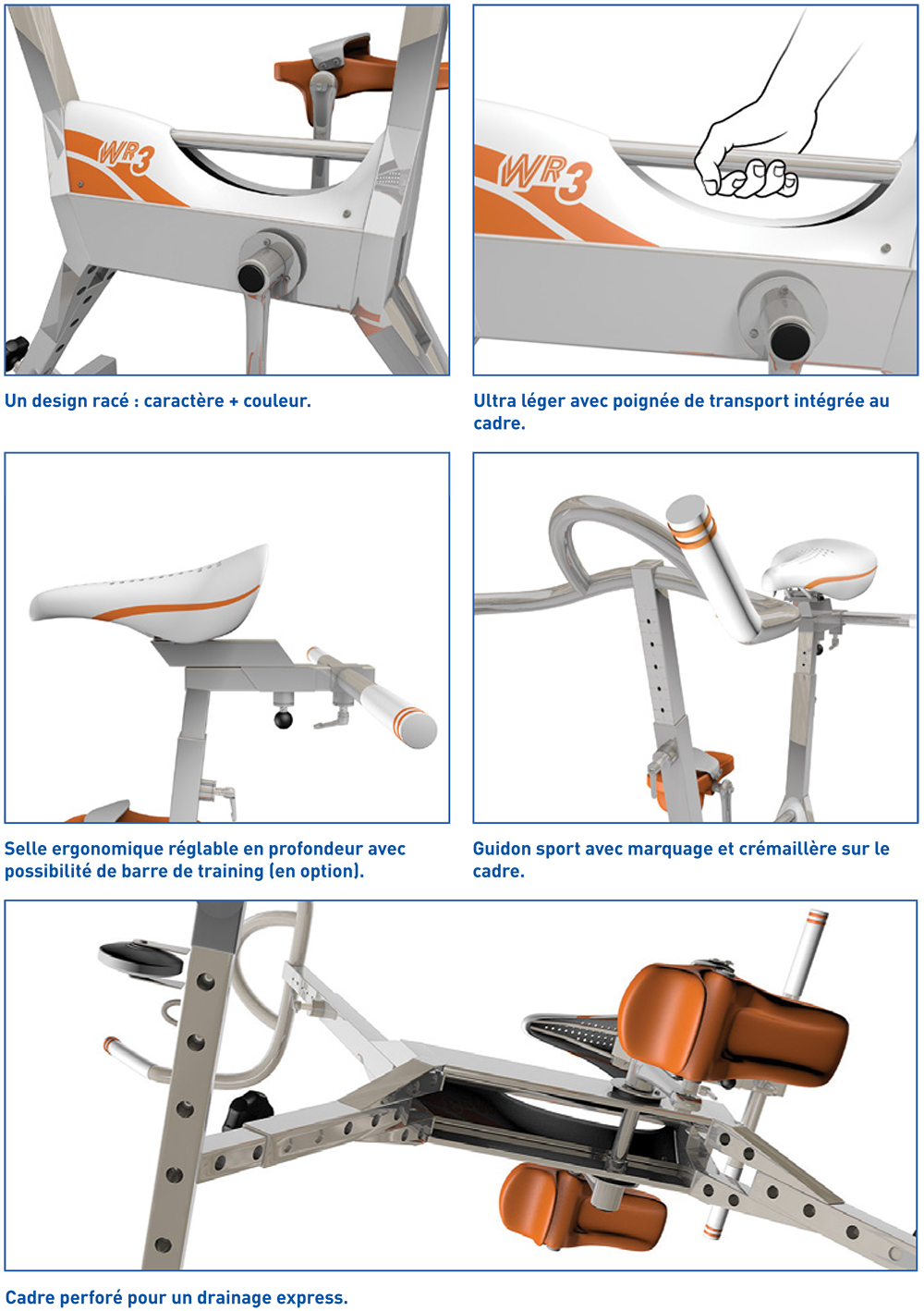 Innovations Technologiques WR3 Innovations Technologiques du vélo pour piscine WR3 de Waterflex