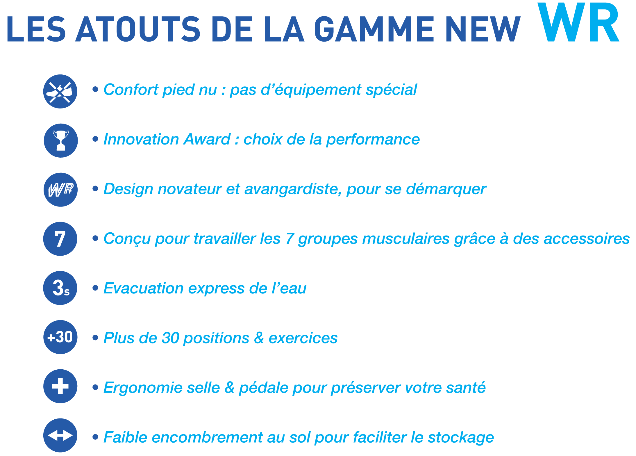 Les atouts de la gamme Waterflex New Water Rider