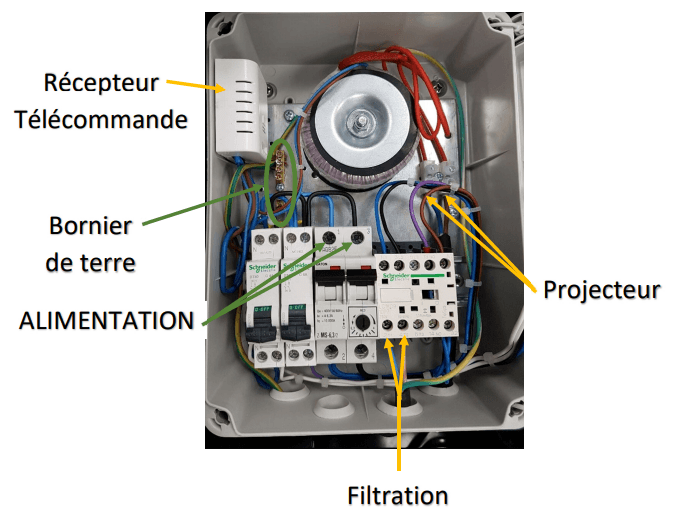 Schema branchement bloc cavalier