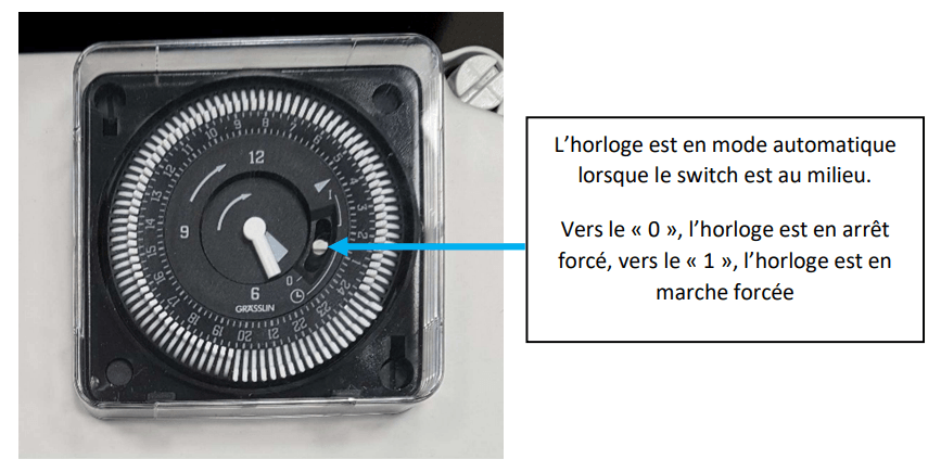 Horloge bloc cavalier weltico