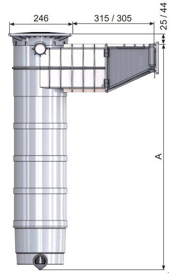 Schema skimfiltre a800