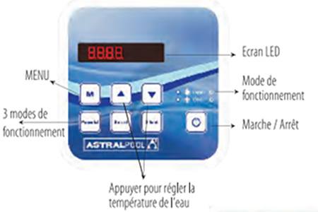 ecran-lcd ecran-lcd