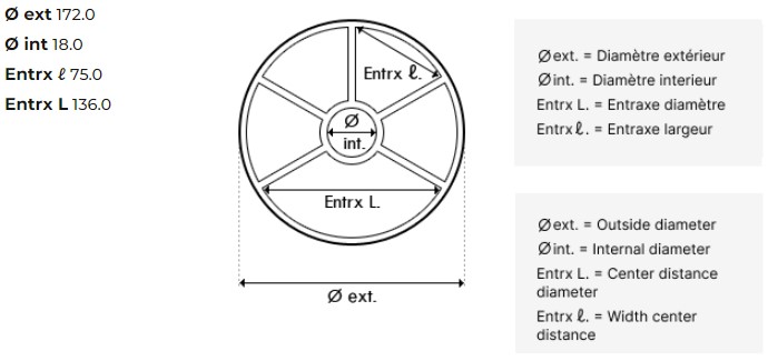 dimensions