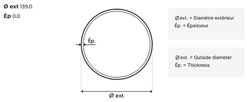 dimensions