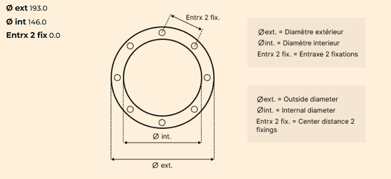 dimensions