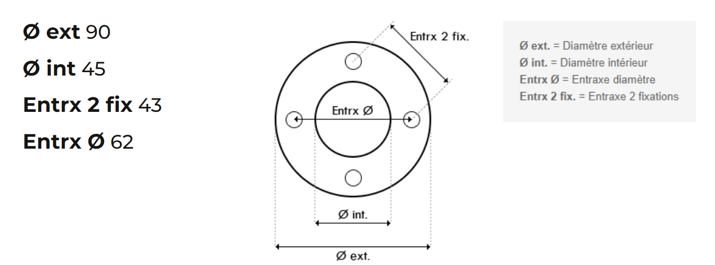 dimensions