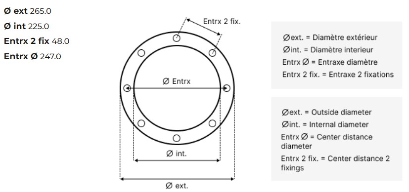dimensions bride projecteur cofies