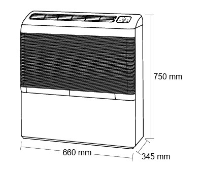 dimensions