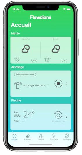 application flowdians