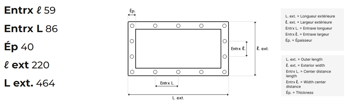 Dimensions