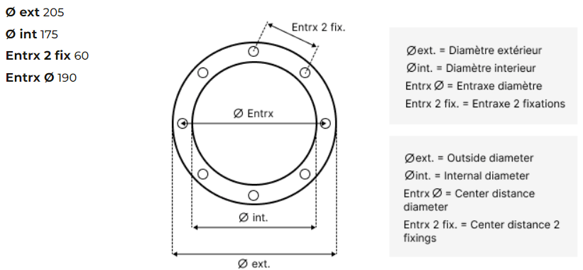 DIMENSIONS