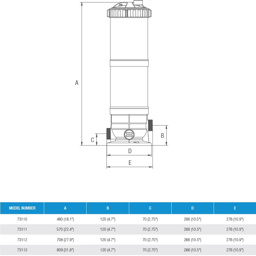 schema filtre à cartouche EPAI