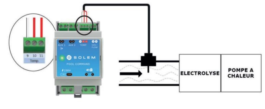 schema-sonde-température