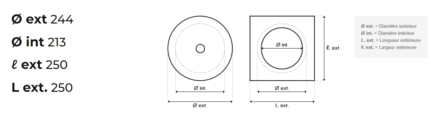 dimensions couvercle
