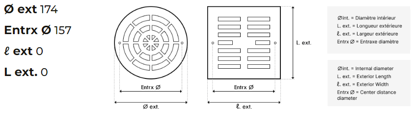 dimensions
