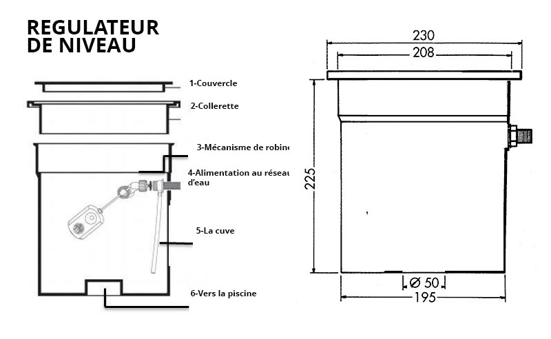 regulateur_hayward_niveau