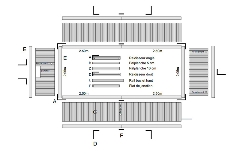 dimensions-kit-alusoft