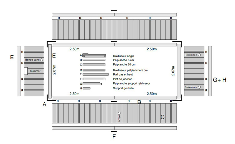dimensions-kit-alu